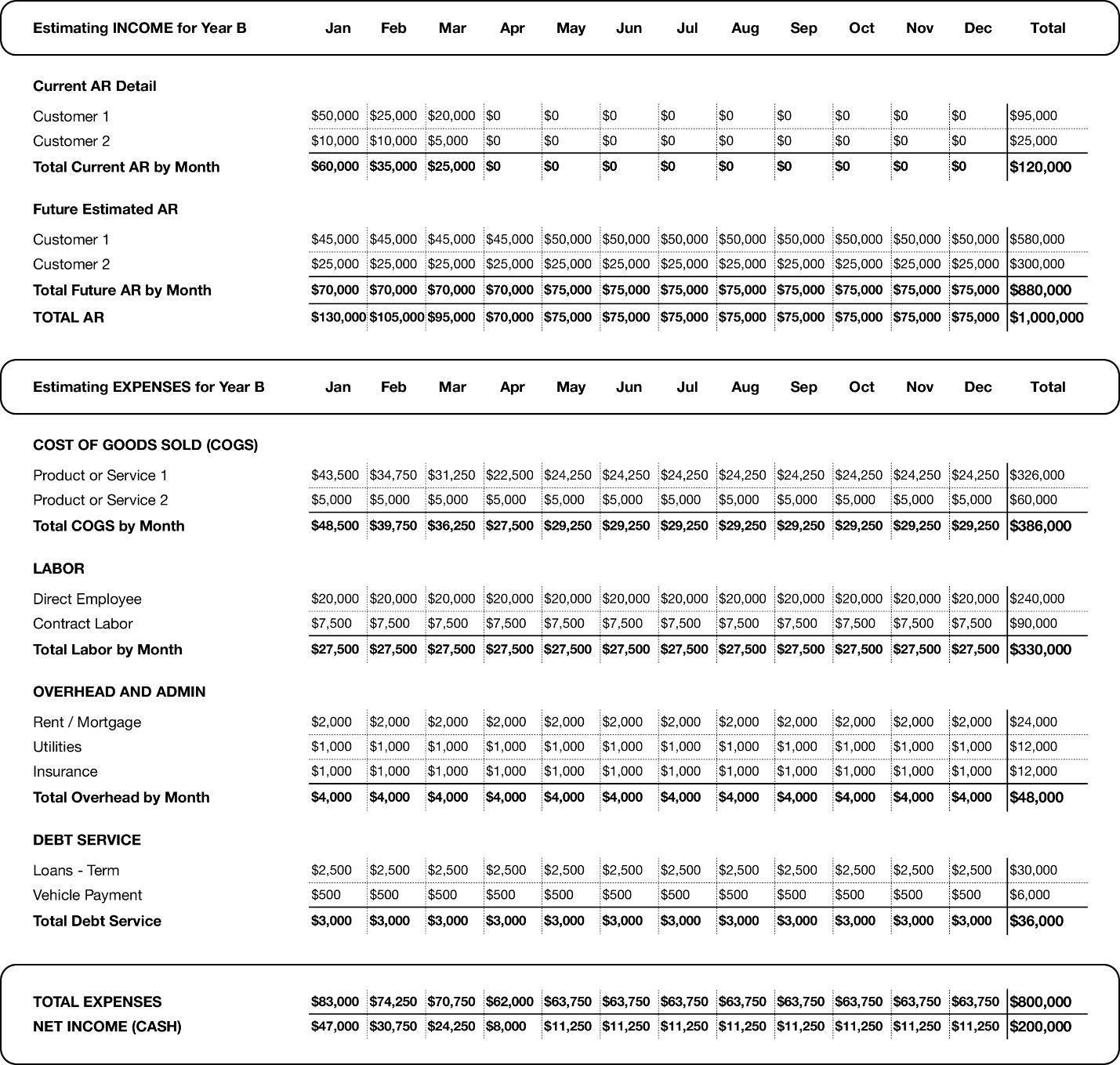 Table

Description automatically generated